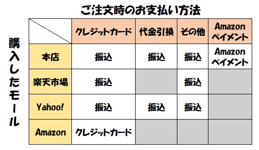 返金方法.jpg