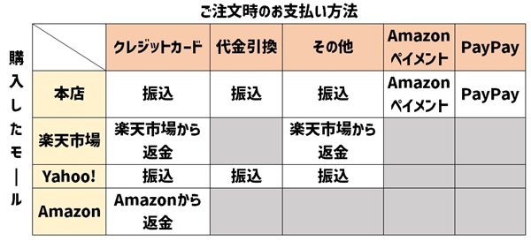 返品.jpg