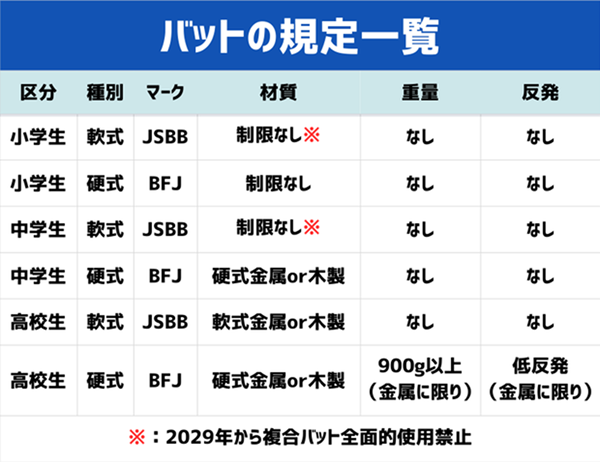シンプルなシート.png